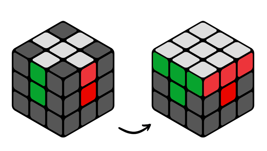 Как быстро собрать кубик Рубика 3х3: лёгкий способ для чайников